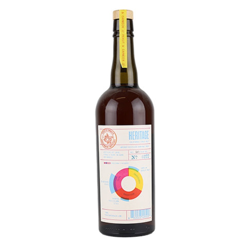 Pekut & Carwick ‘Heritage’ California Single Malt Whiskey 750ML BTL